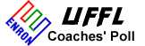 UFFL Coaches' Poll